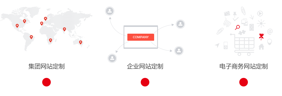 昆明网站建设；昆明网站建设公司